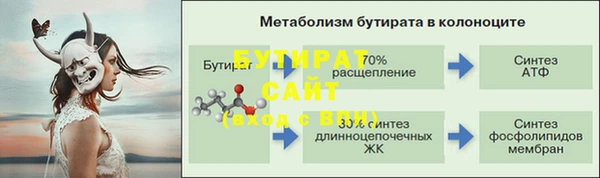 эйфоретик Горняк